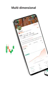 Followme-Social Trading screenshot 2