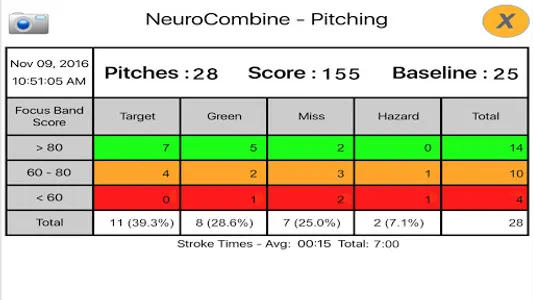 FocusBand Brain Training screenshot 3