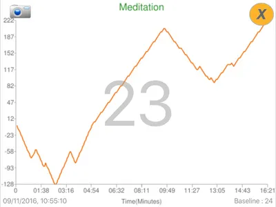 FocusBand Brain Training screenshot 9