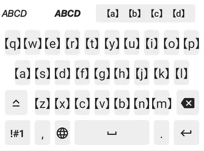 Fonts Keyboard - Emoji, Themes screenshot 2