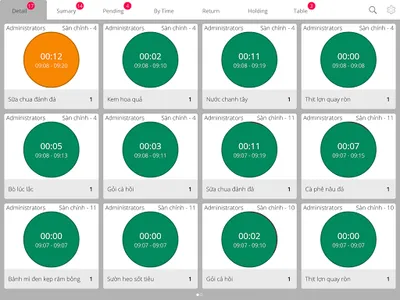 iPOS Smartkitchen screenshot 0