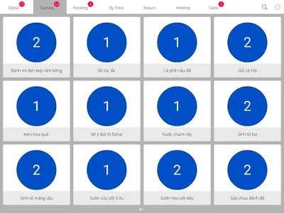 iPOS Smartkitchen screenshot 2
