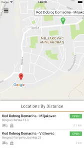 Kod Dobrog Domaćina screenshot 1