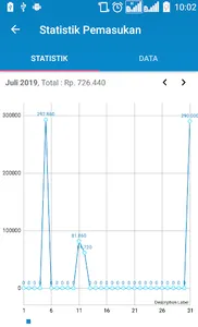 BERKAWAN OWNER screenshot 2