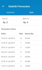 BERKAWAN OWNER screenshot 3