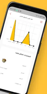Food Lobby - Restaurant App screenshot 0