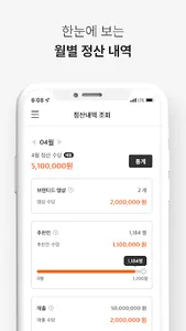 랭킹닭컴 파트너스 screenshot 2