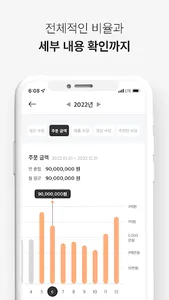 랭킹닭컴 파트너스 screenshot 3