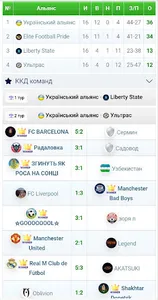 FootKing - Футбольный менеджер screenshot 11