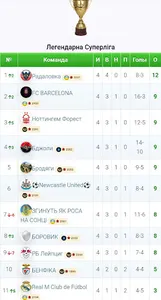 FootKing - Футбольный менеджер screenshot 6