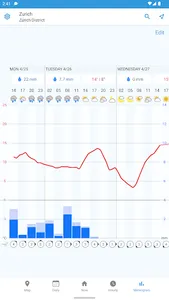 Foreca Weather & Radar screenshot 11