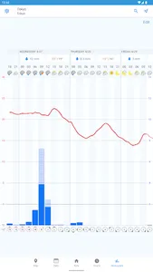 Foreca Weather & Radar screenshot 18