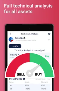 Fx Charts & Trading News screenshot 11
