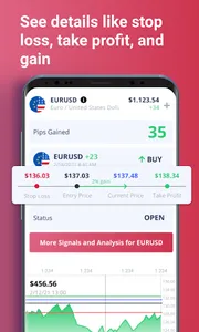 Fx Charts & Trading News screenshot 2
