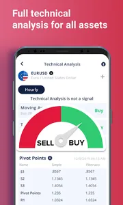 Fx Charts & Trading News screenshot 5