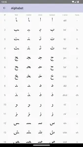 Arabic alphabet for beginners screenshot 8