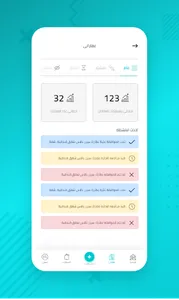 فور رنت screenshot 4