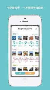 旅行蹤 GoTour：行程規劃+ screenshot 7