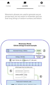 Mnemonic Phrase Generator - Se screenshot 1
