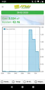 FP4All Slimme Meter App screenshot 1