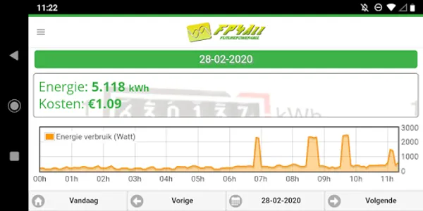 FP4All Slimme Meter App screenshot 4