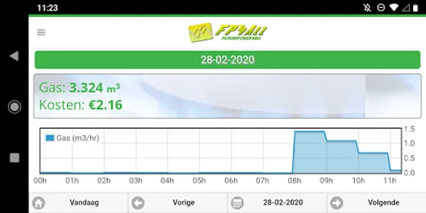 FP4All Slimme Meter App screenshot 5