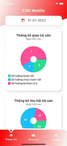 CDE Mobile screenshot 0