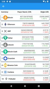 Coin Burada screenshot 1