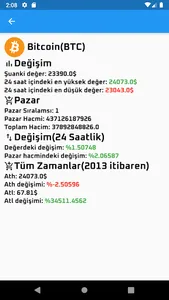 Coin Burada screenshot 2