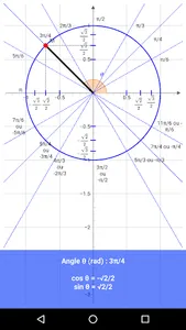 Cercle Trigonométrique screenshot 0