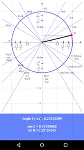 Cercle Trigonométrique screenshot 2