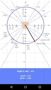 Cercle Trigonométrique screenshot 3