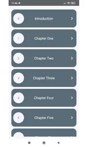 Carb Cycling Diet App screenshot 2