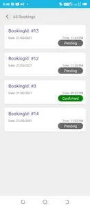 Ananta Hair Studio screenshot 3