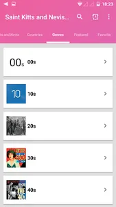 All Saint Kitts and Nevis Radi screenshot 5