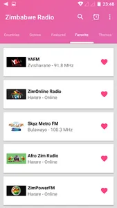 All Zimbabwe Radio Live Free screenshot 6