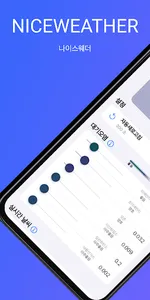 나이스웨더 - 실시간 대기오염,미세먼지, 날씨 screenshot 0