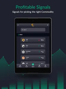 Commodity Trading Signal MCX screenshot 6