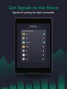 Commodity Trading Signal MCX screenshot 8