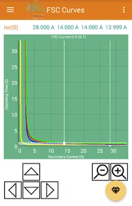 OC & EF Protection Relays, Ele screenshot 1