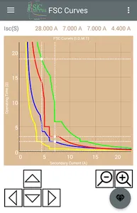 OC & EF Protection Relays, Ele screenshot 2