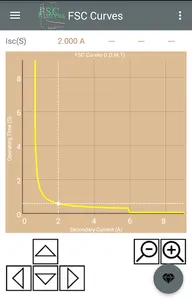 OC & EF Protection Relays, Ele screenshot 3