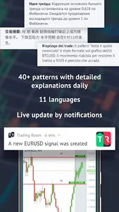 Trading Room - Forex signals a screenshot 2