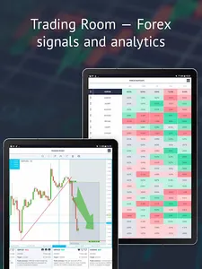 Trading Room - Forex signals a screenshot 3