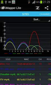 iMapper Wifi screenshot 2