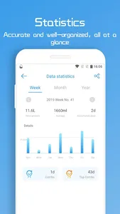 Drink Water Assistant screenshot 4