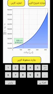 دلچسپی کیلکولیٹردلچسپی کیلکولی screenshot 4