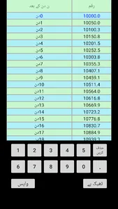 دلچسپی کیلکولیٹردلچسپی کیلکولی screenshot 5