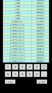 دلچسپی کیلکولیٹردلچسپی کیلکولی screenshot 6