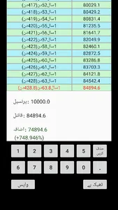 دلچسپی کیلکولیٹردلچسپی کیلکولی screenshot 7